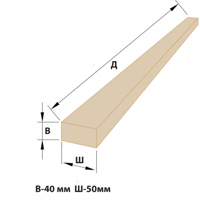 ✨  ✅ Рейка 40х50  ✅ РК-40х50