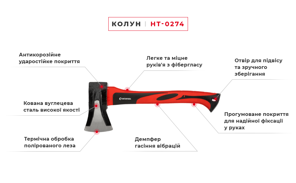 Переваги колуна